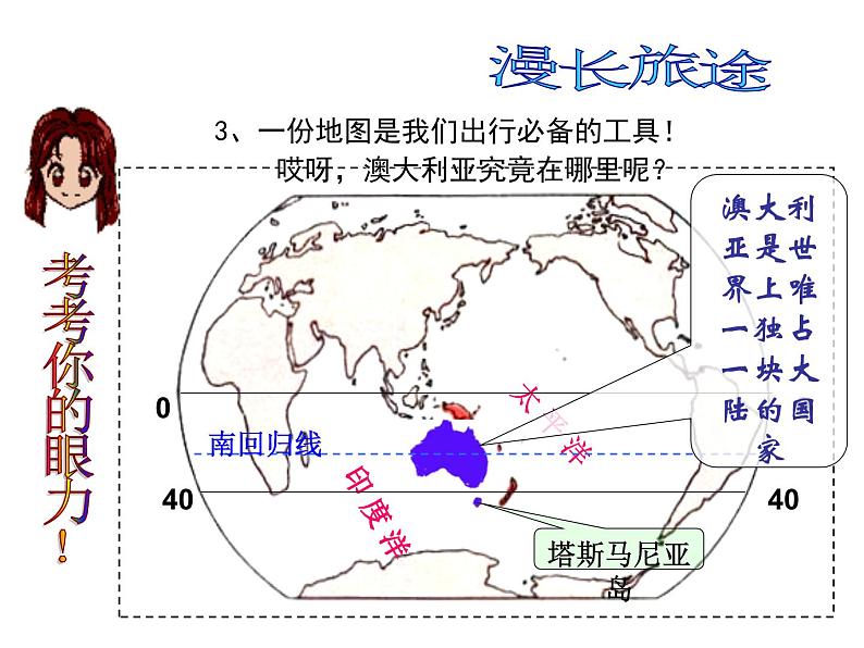 【人教版】地理七年级下册课件 第八章 东半球其他的国家和地区8.4澳大利亚（共28张PPT）第5页