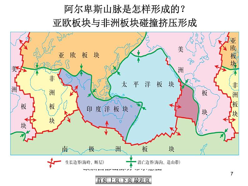 人教版七年级地理下册8.2《欧洲西部》课件 (共116张ppt)第7页