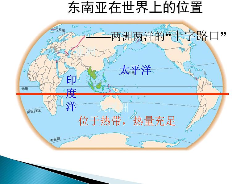 人教版七年级地理《东南亚》ppt课件第2页