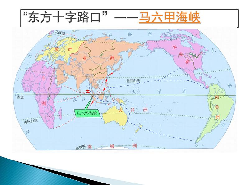 人教版七年级地理《东南亚》ppt课件第3页