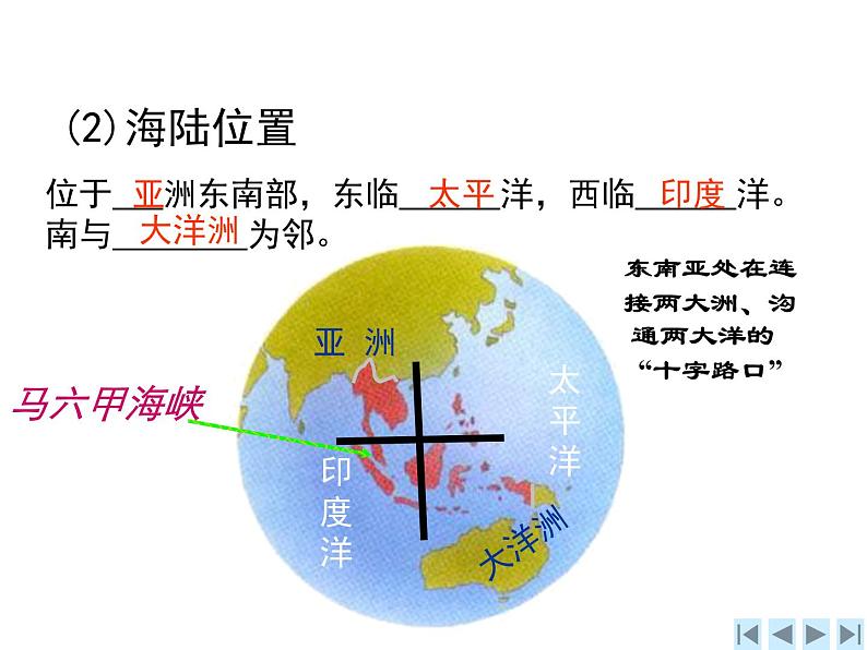 人教版地理七年级下册 7.2 东南亚 课件 （共54张ppt）第7页