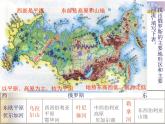 人教版地理七年级下新课标人教版7.4俄罗斯课件