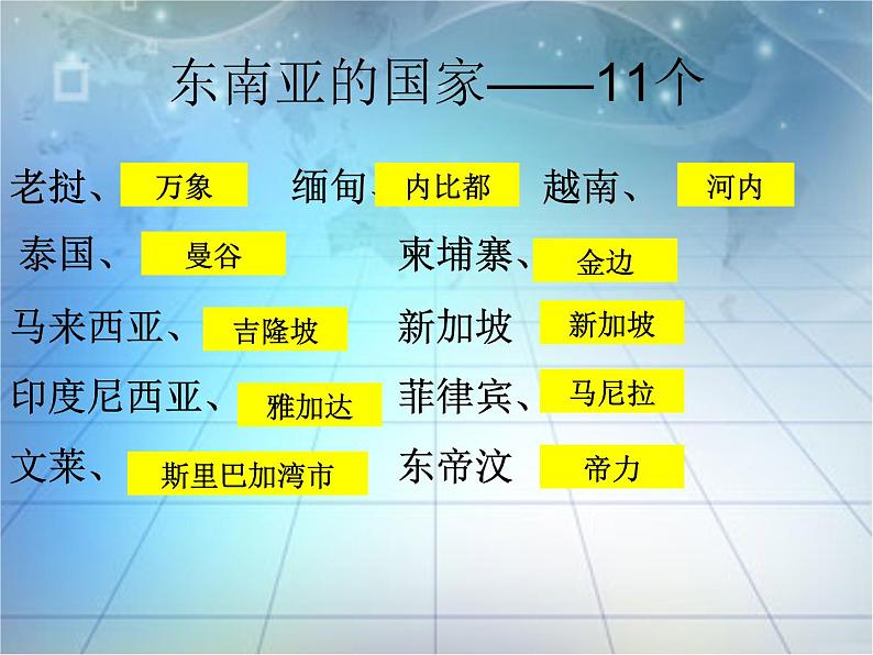 人教版地理七年级下册 7.7.2东南亚[1]课件PPT第5页