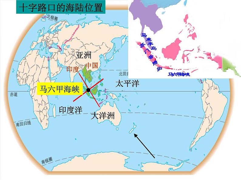 人教版地理七年级下册 7.7.2东南亚[1]课件PPT第8页