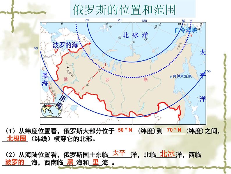 人教版地理七年级下册 俄罗斯_1课件PPT第8页