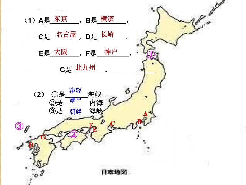 人教版地理七年级下册 最终日本2课时课件PPT第8页