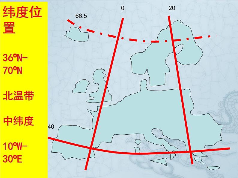 人教版地理七年级下册 8.2 欧洲西部 课件 （共41张ppt）第6页