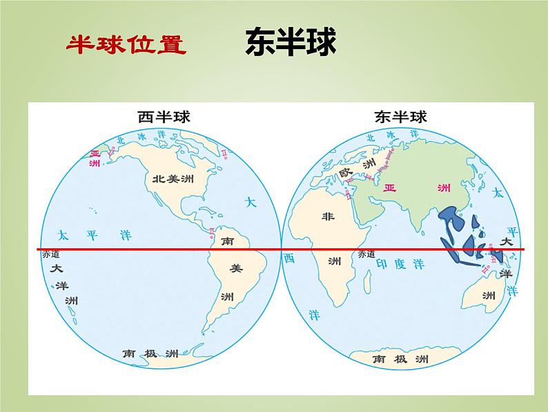 人教版初中地理七年级下册第七章第二节东南亚 课件（25张PPT）第5页