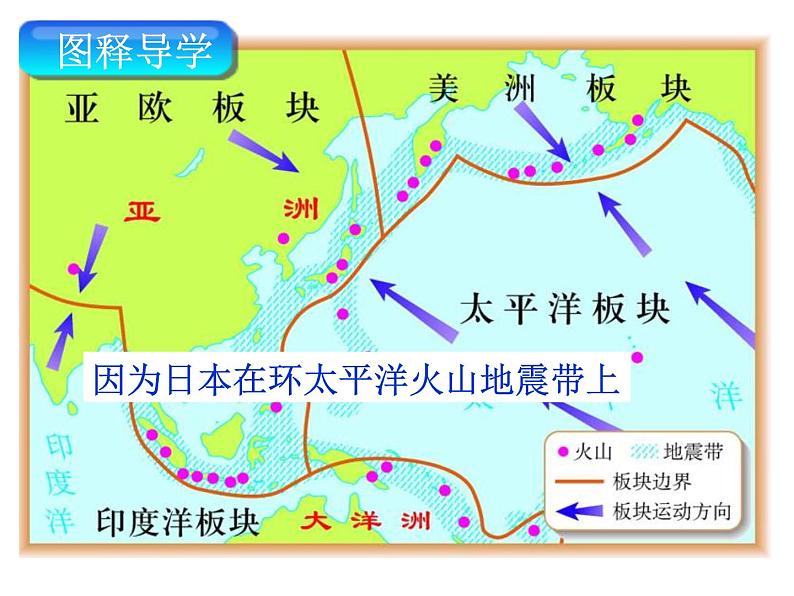 人教版七年级地理下册课件：第七章 第一节 日本（共22张PPT）第3页