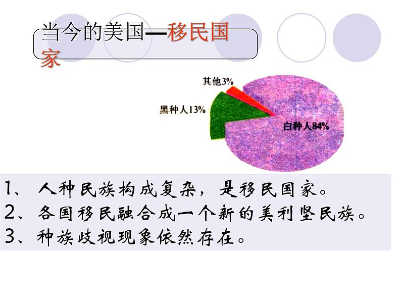 人教版地理七年级下册 第1节美国课件PPT第6页