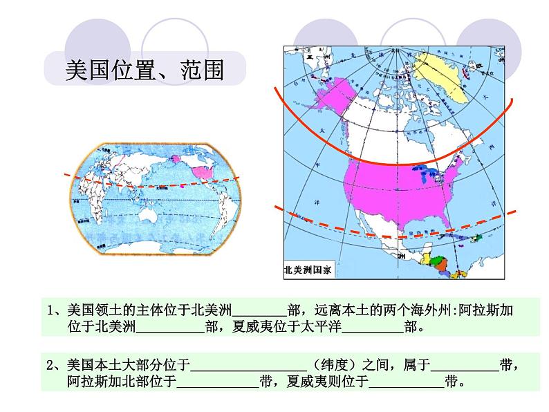 人教版地理七年级下册 第1节美国课件PPT第8页
