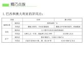 人教版地理七年级下册 第二节 巴西课件PPT