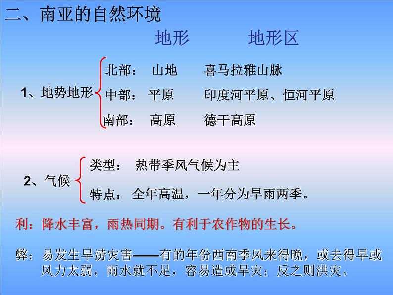 人教版七年级地理下册课件第七章第三节印度 课件（共15张PPT）第5页