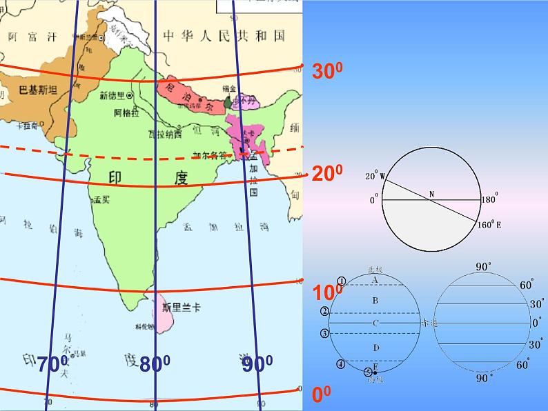 人教版七年级地理下册课件第七章第三节印度 课件（共15张PPT）第7页