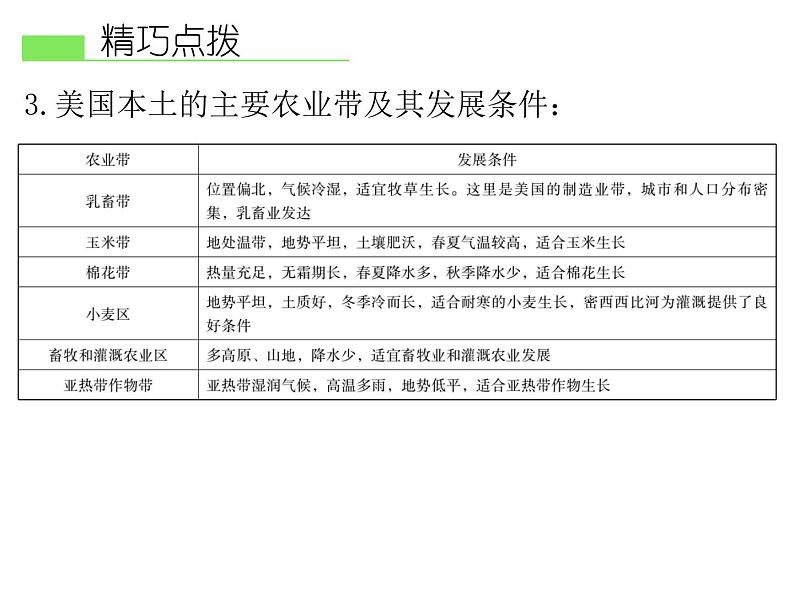 人教版地理七年级下册 第一节 美国课件PPT08