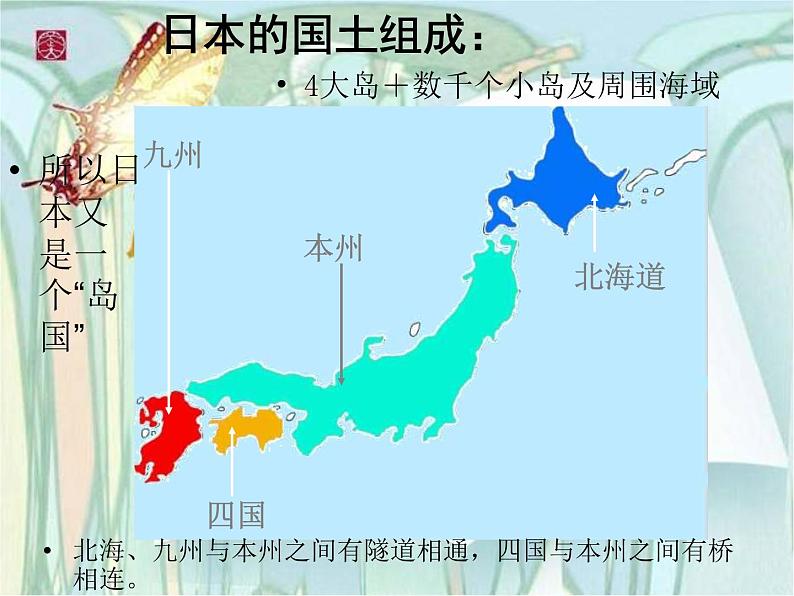 人教版地理七年级下册 日本 课件1第3页