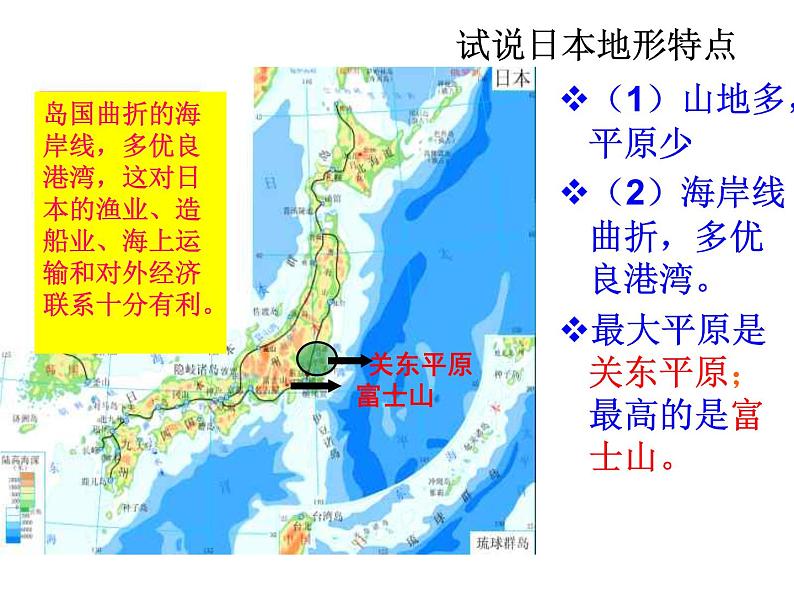 人教版地理七年级下册 日本 课件1第6页