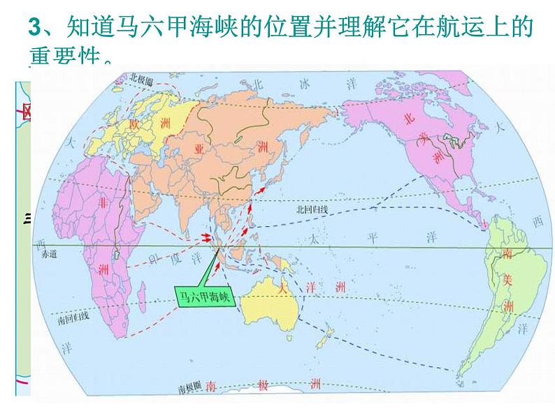 人教版地理七年级下册 东南亚  课件第7页