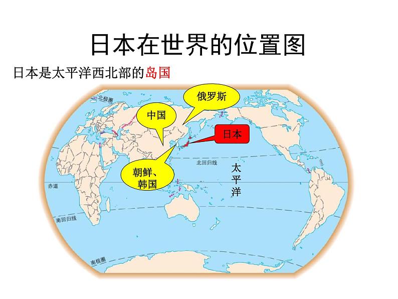 人教版七年级地理下册日本PPT第3页