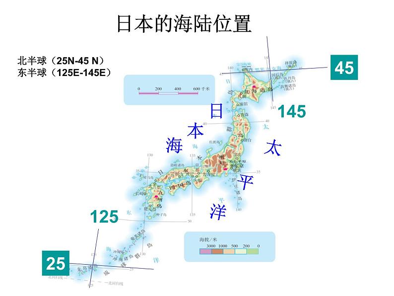 人教版七年级地理下册日本PPT第4页