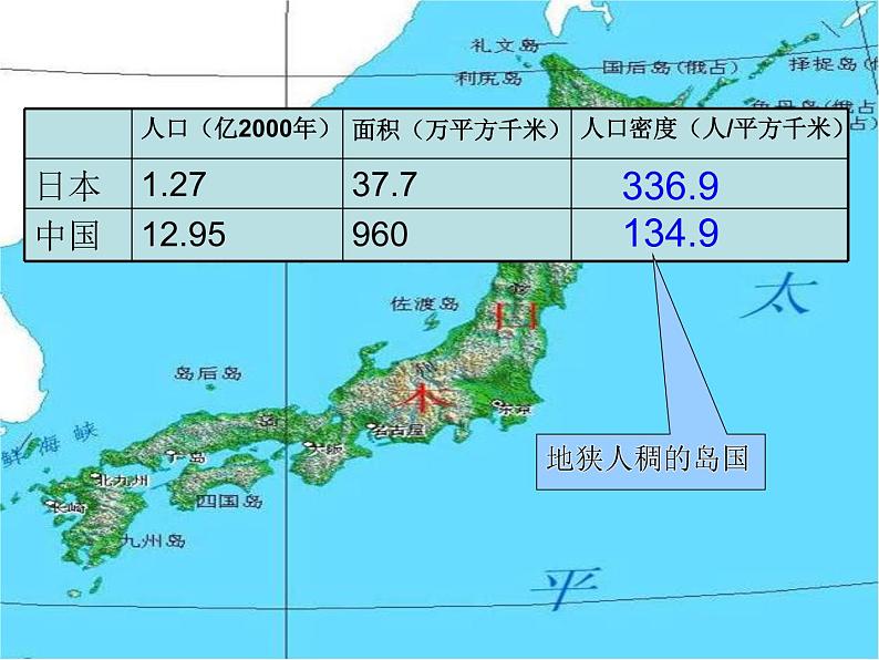 人教版七年级地理下册日本PPT第6页