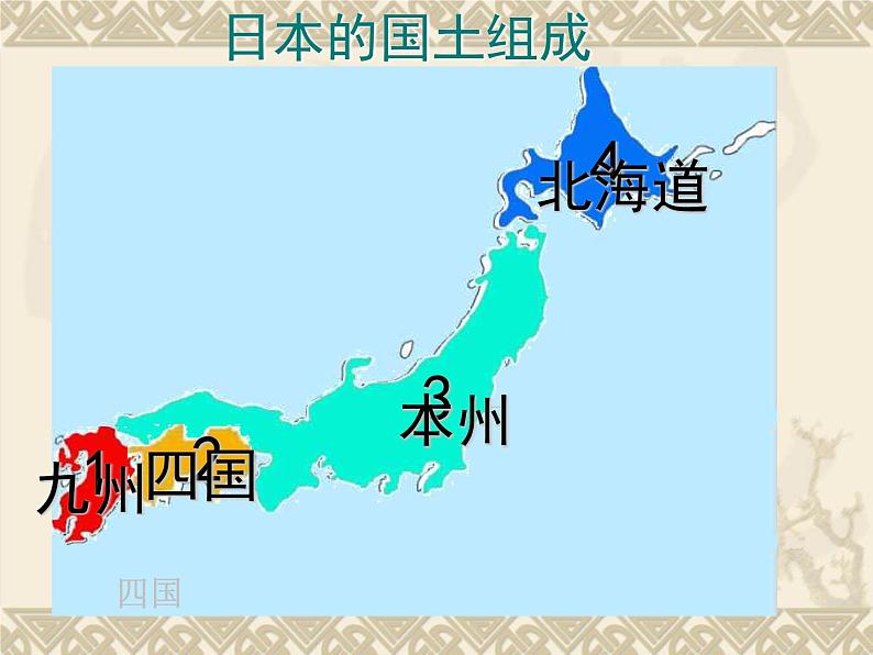 人教版地理七年级下册 7.1日本_课件第7页