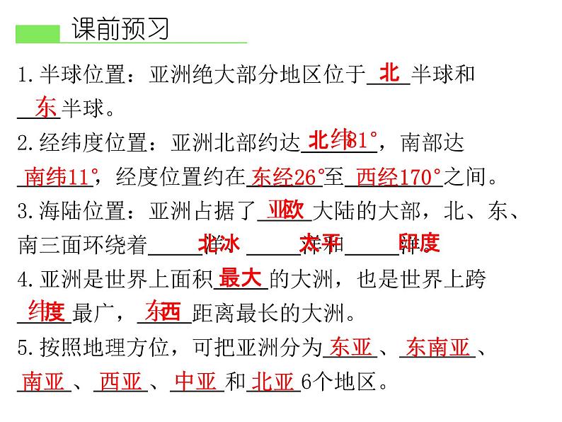 人教版地理七年级下册 第一节 位置和范围课件PPT03