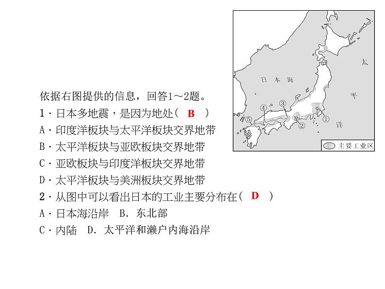 人教七年级下册地理习题课件：第七章第一节　日本 第二课时课堂训练(日本工业)第2页