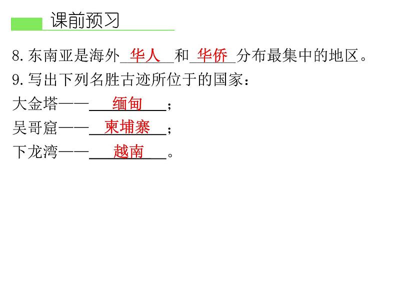 人教版地理七年级下册 第二节 东南亚课件PPT第5页