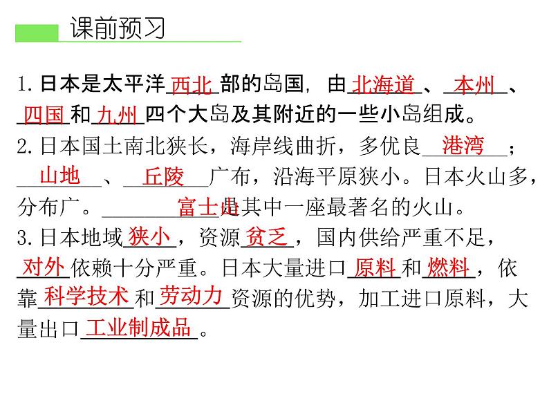 人教版地理七年级下册 第一节 日本课件PPT第3页