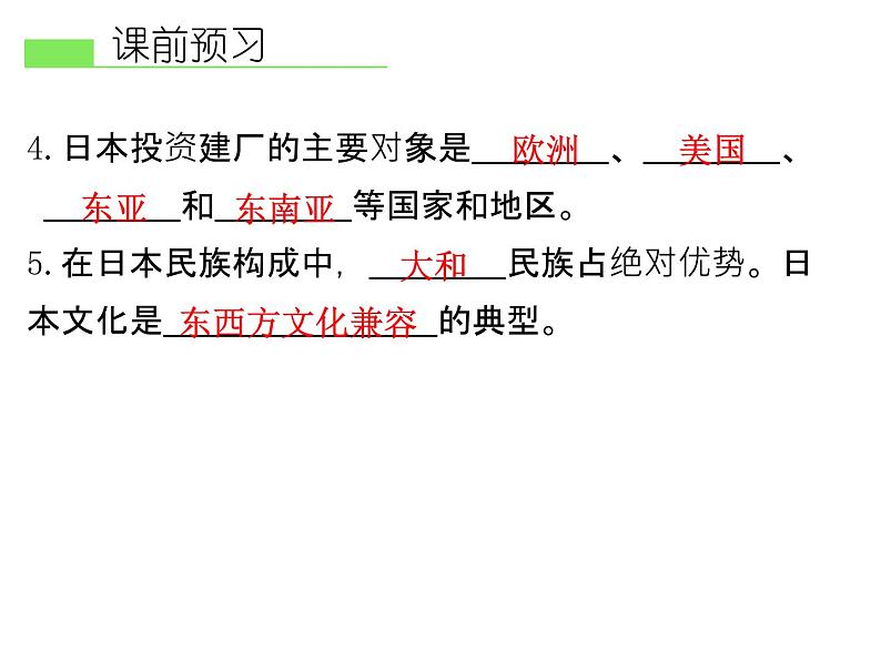 人教版地理七年级下册 第一节 日本课件PPT第4页