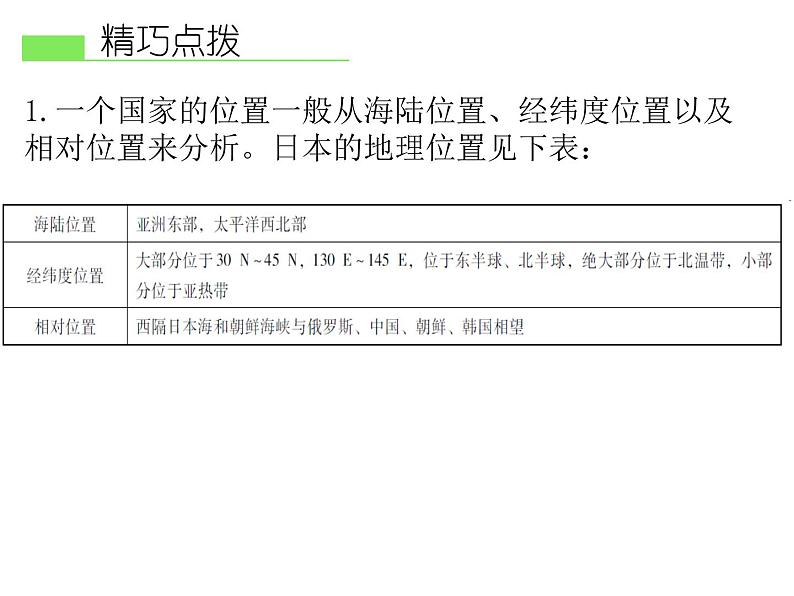 人教版地理七年级下册 第一节 日本课件PPT第5页