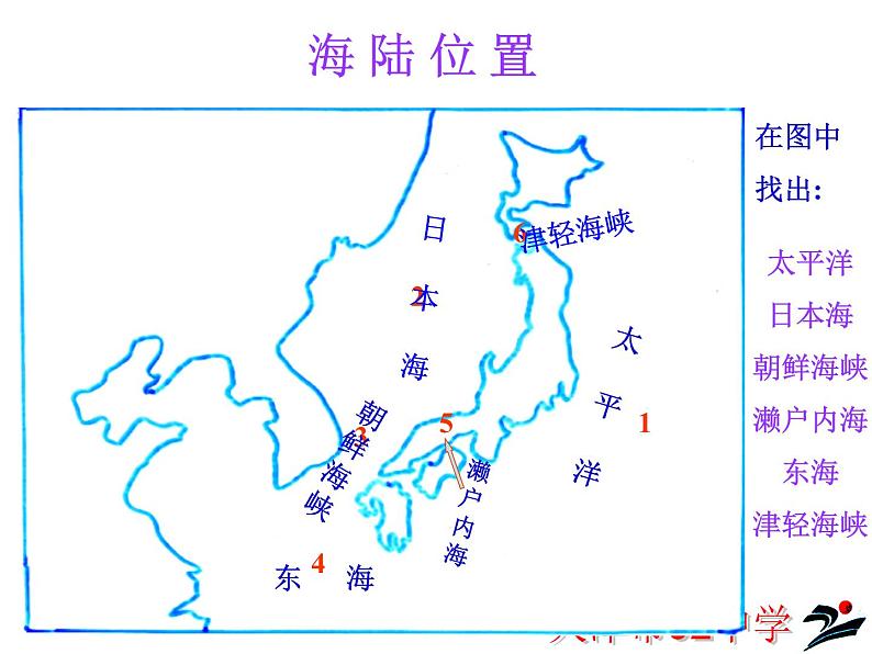 人教版七年级地理日本课件PPT第7页