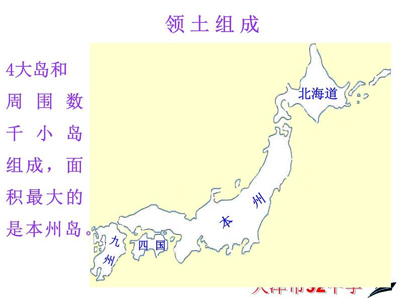 人教版七年级地理日本课件PPT第8页