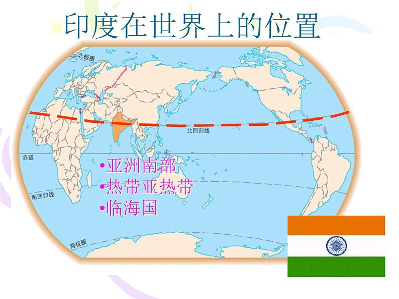 人教版七年级地理印度课件PPT第8页