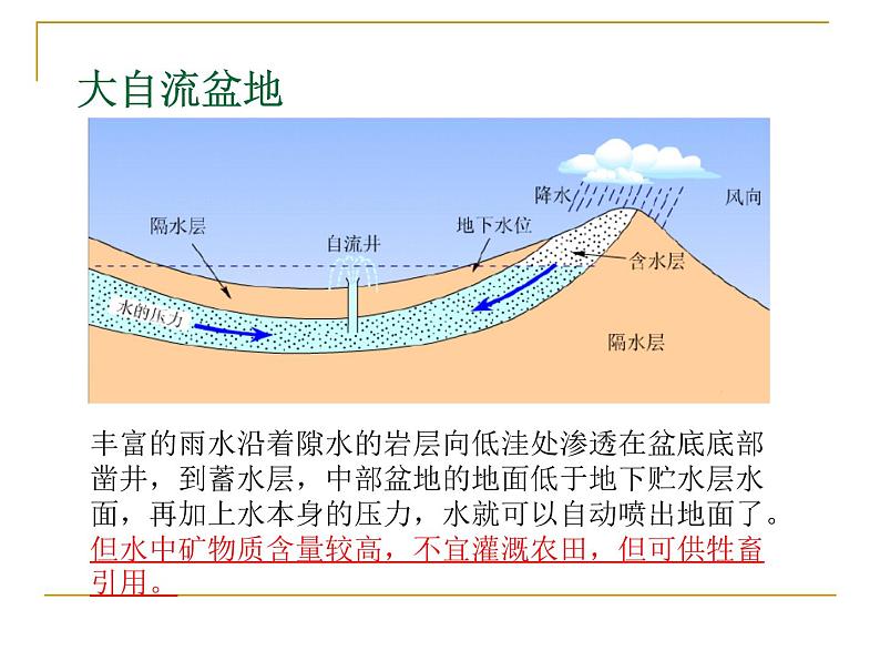 人教版地理七年级下册 澳大利亚课件第6页