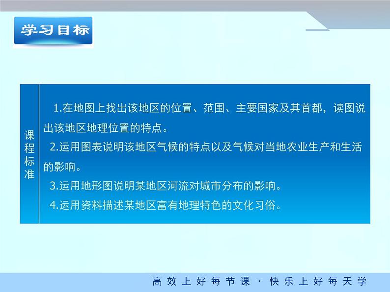 人教版地理七年级下册 7.2《东南亚》课件（第2课时）第2页