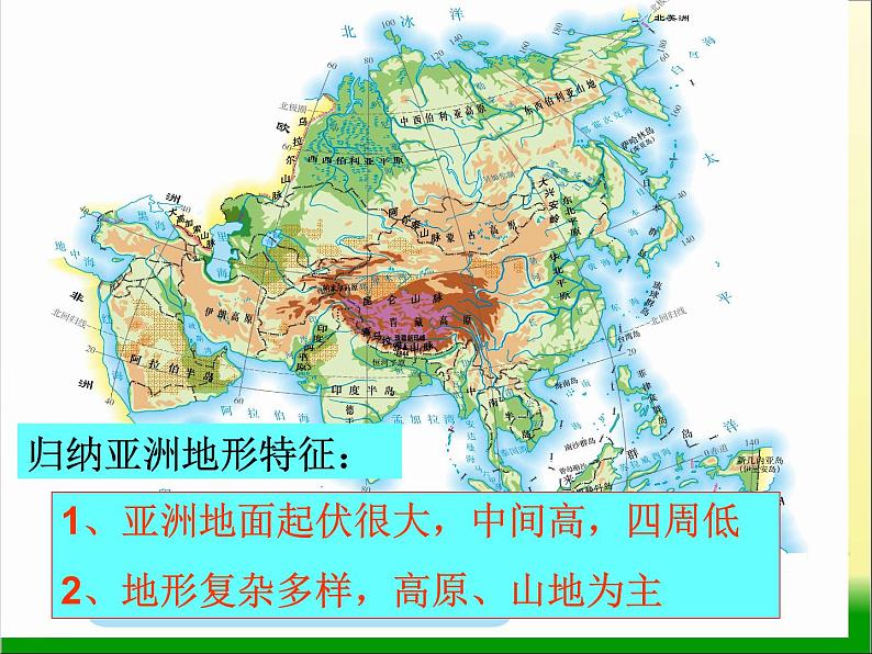 人教版七年级地理下册自制6.2自然环境 课件（共34张PPT）第6页