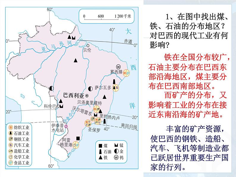 人教版地理七年级下册 第二节_巴西(第2课时)课件PPT第6页