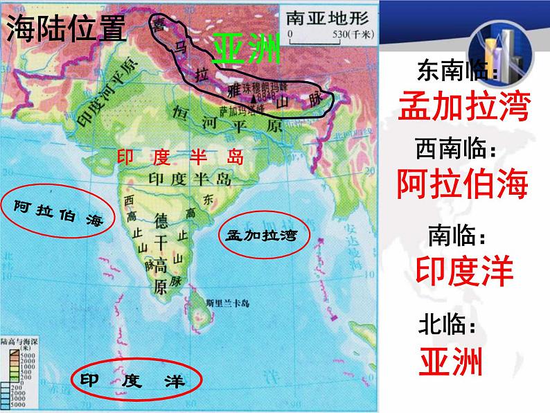 人教版地理七年级下册 俄罗斯课件第8页