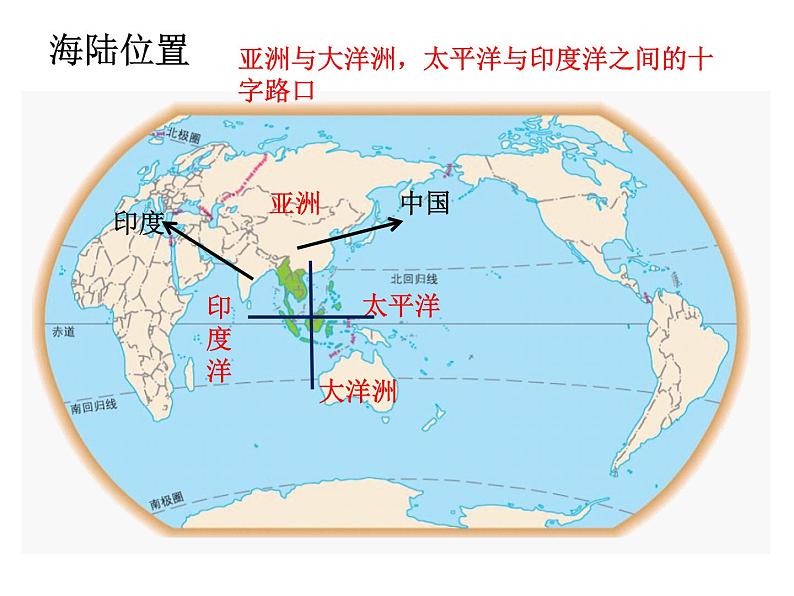 人教版七年级地理下册课件：第七章 第二节 东南亚 第一课时第5页