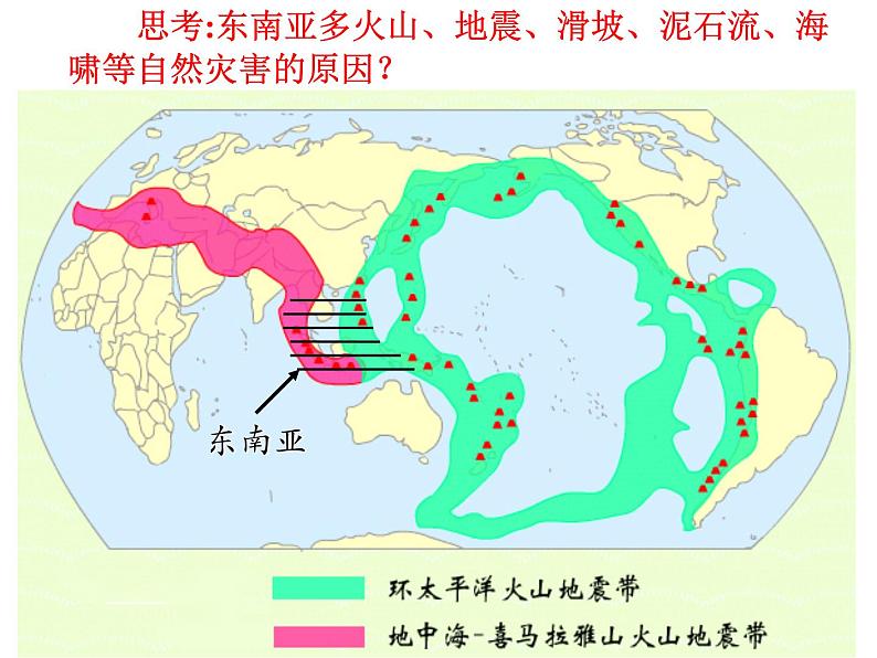 人教版地理七年级下册 东南亚课件第6页