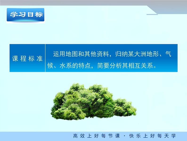 人教版地理七年级下册 6.2《自然环境》课件（第1课时）第2页