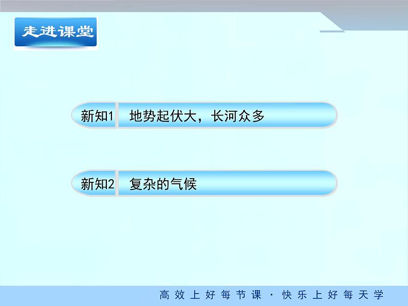 人教版地理七年级下册 6.2《自然环境》课件（第1课时）第5页