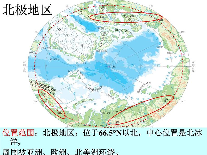 人教版地理七年级下册 极地地区_(1)课件PPT03