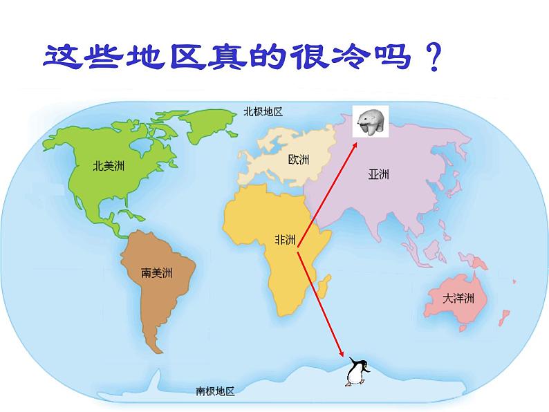 人教版地理七年级下册 极地地区_(1)课件PPT05