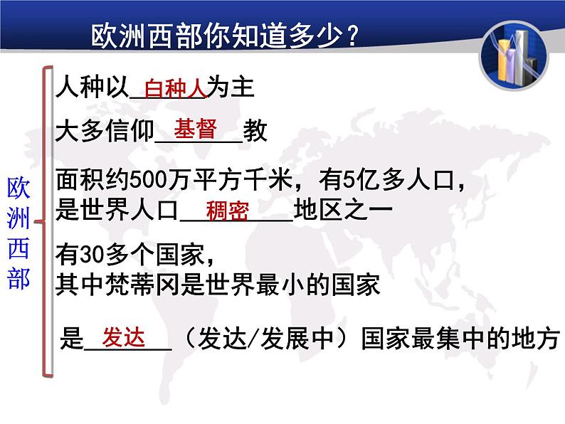 人教版地理七年级下册 欧洲西部课件第8页