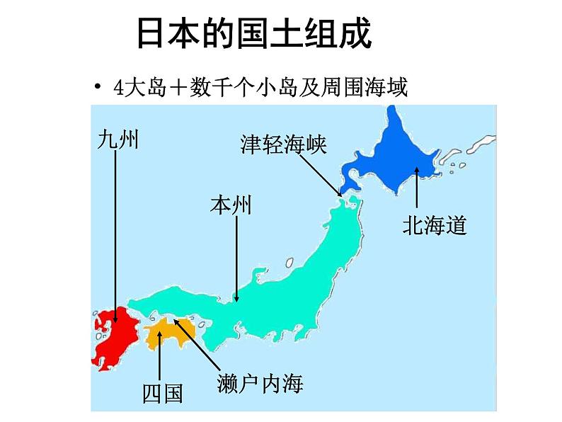 【人教版】地理七年级下册课件 第七章 我们邻近的国家和地区—日本（共19张PPT）第6页