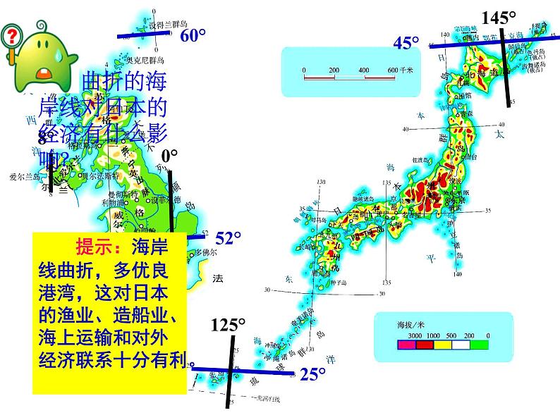 【人教版】地理七年级下册课件 第七章 我们邻近的国家和地区—日本（共19张PPT）第7页