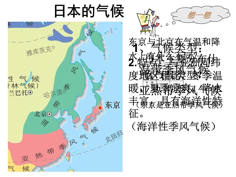 【人教版】地理七年级下册课件 第七章 我们邻近的国家和地区—日本（共19张PPT）第8页